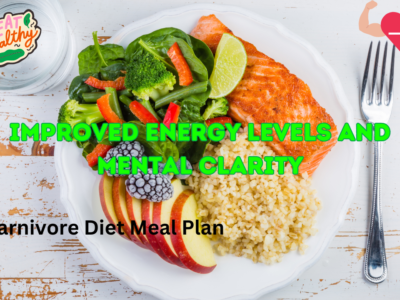 Carnivore Diet Meal Plan