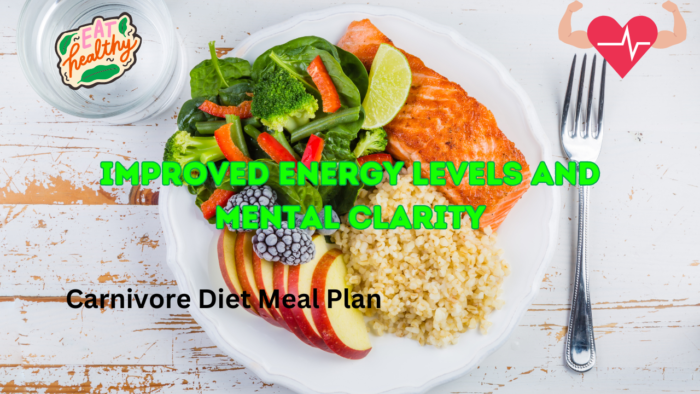 Carnivore Diet Meal Plan