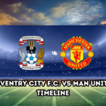 Coventry City F.C. Vs Man United Timeline