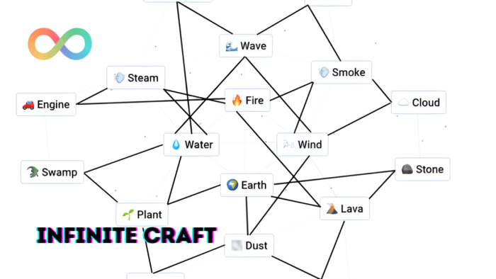 Infinite Craft