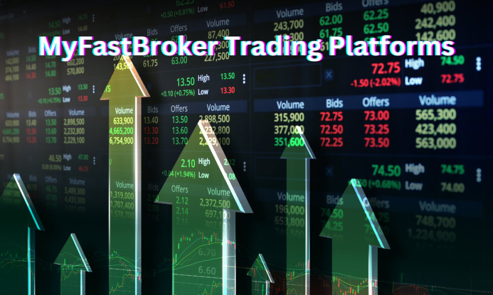 MyFastBroker Trading Platforms