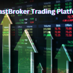 MyFastBroker Trading Platforms