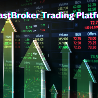 MyFastBroker Trading Platforms