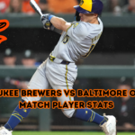 Milwaukee Brewers vs Baltimore Orioles Match Player Stats