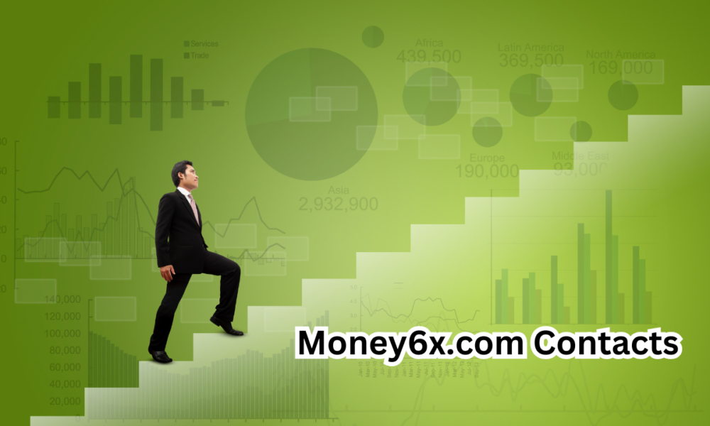 Money6x.com Contacts