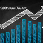 Success100x.com Factors