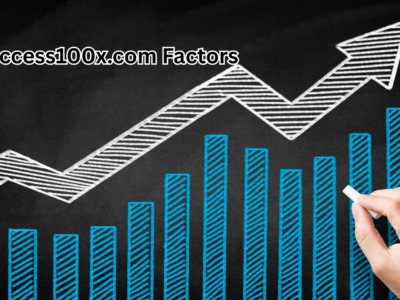 Success100x.com Factors