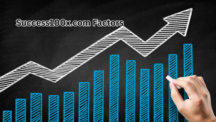Success100x.com Factors