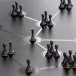 Strategic Project Support